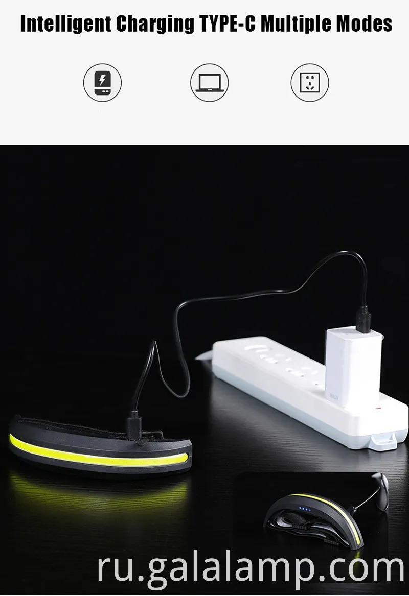 USB USB C Перезаряжаемая фара для приключений на открытом воздухе